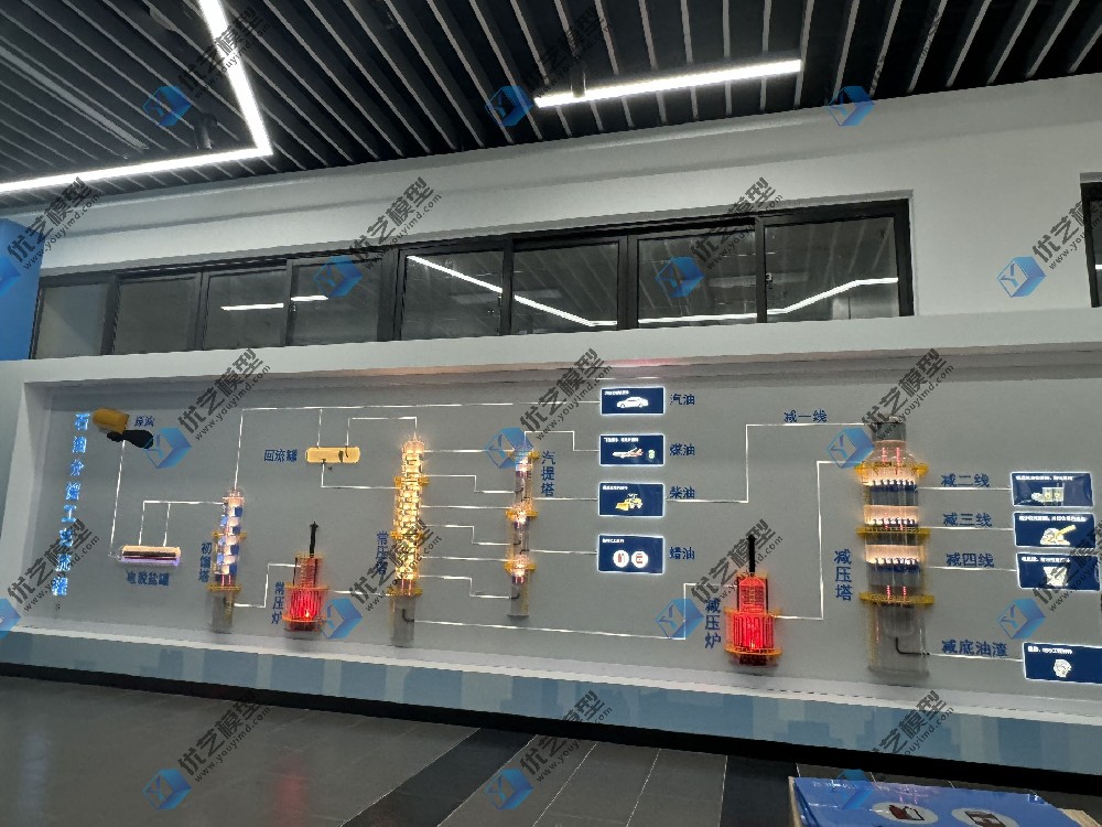 湖南省優藝模型——石油分餾工藝流程動態仿真模型、石油分餾工藝流程教學模型